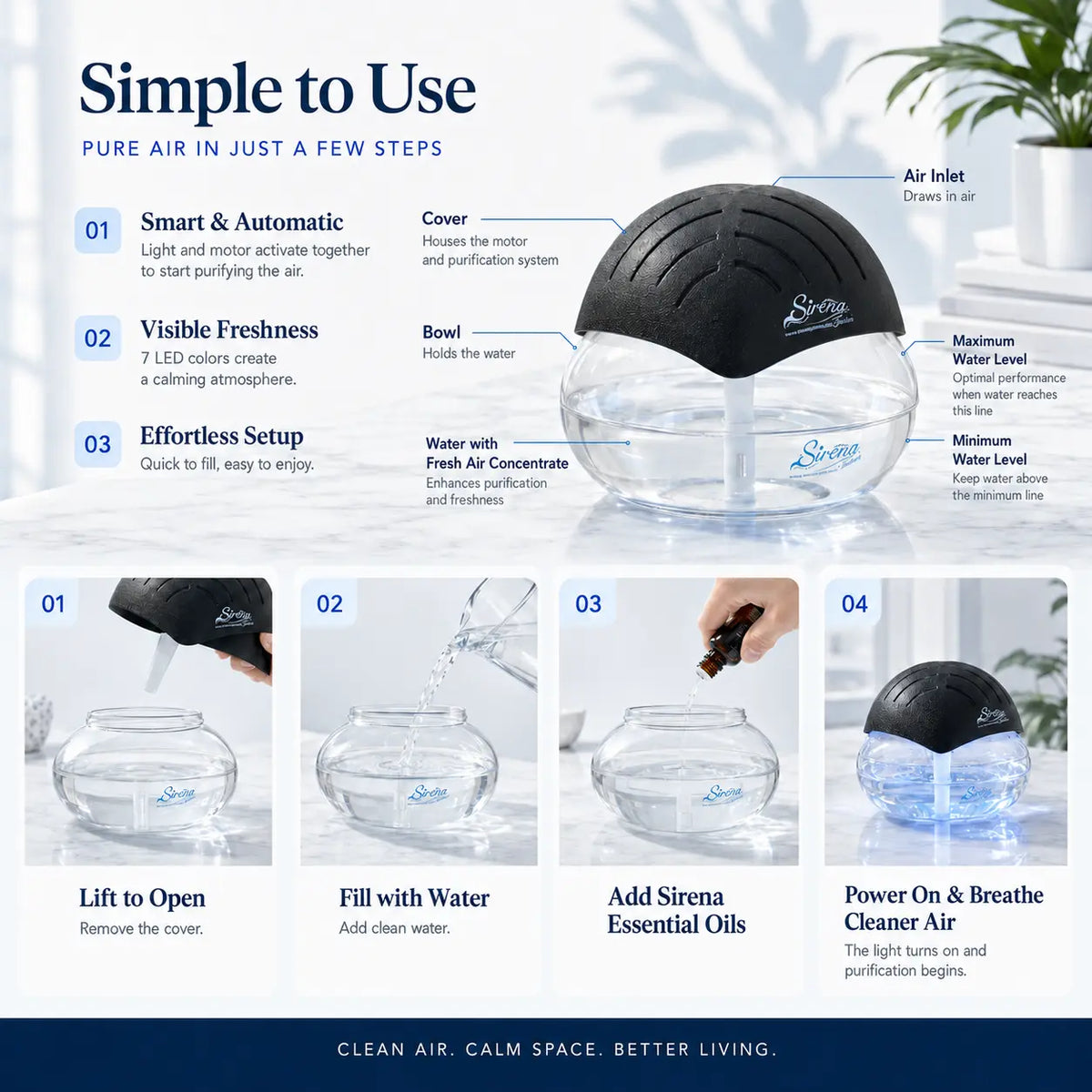 Original Water Air Purifier & Aroma Diffuser with 7-Color LED Light, ETL Certified, Home Air Freshener